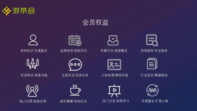 、定制、投资丨游茶会·社群需求推荐（二十）AG真人百家家乐平台20款中重度产品找发行(图16)