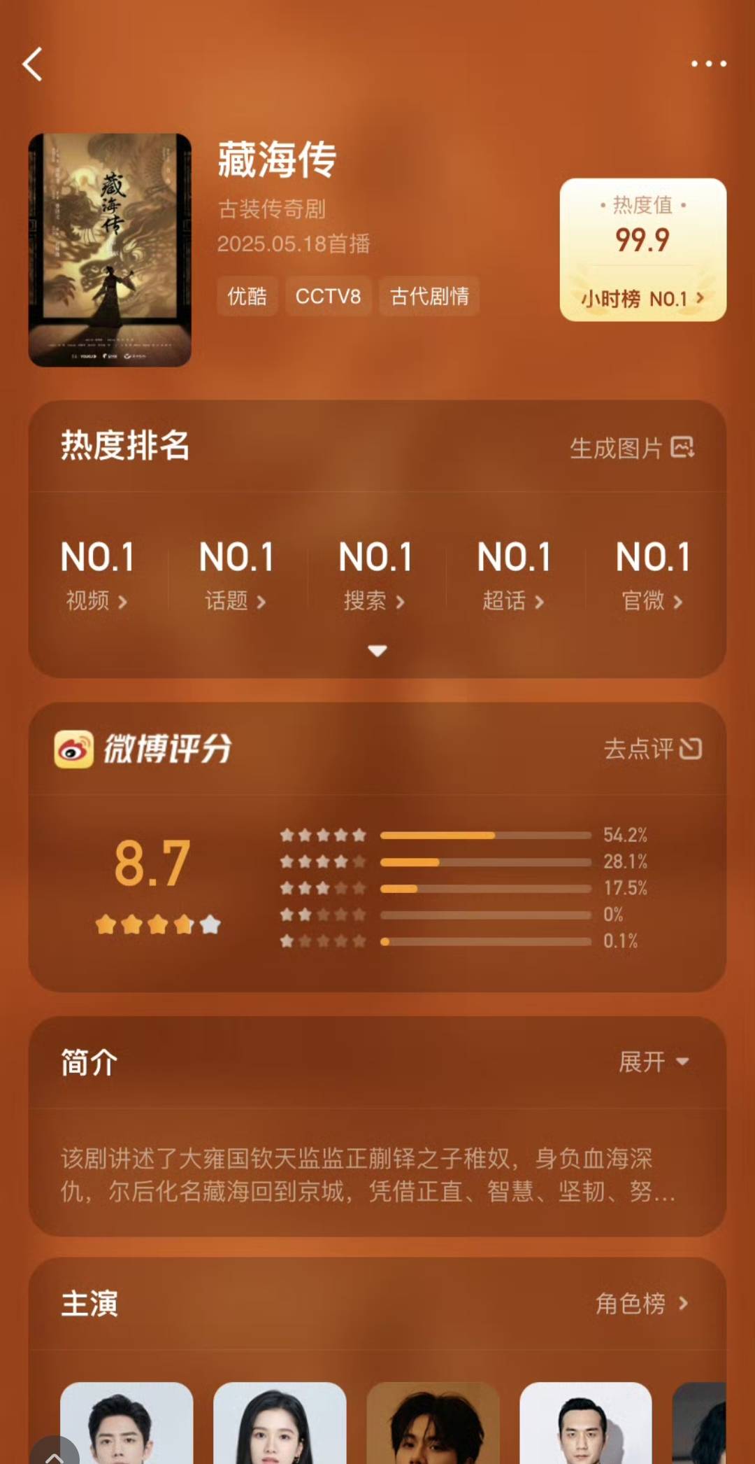 b 91开分！国产剧巅峰之作燃爆全球AG真人平台app《藏海传》IMD(图2)