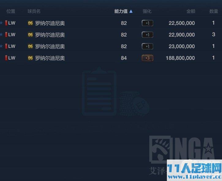 6卡球员推荐 巴西魔术师小罗手感评测评测AG真人国际FIFA Online3 0(图3)